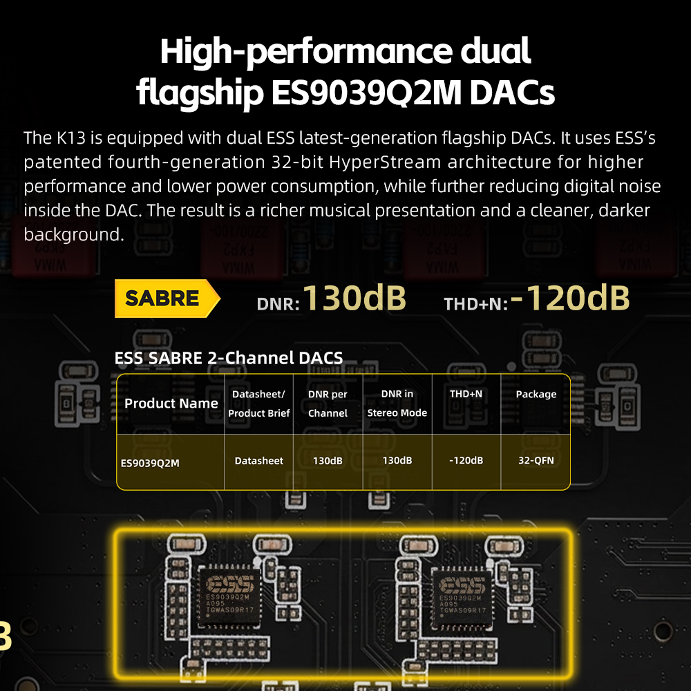 FiiO K13 R2R/K13 Desktop DAC & - Dual Ess9038 Dac ulasan dan harga