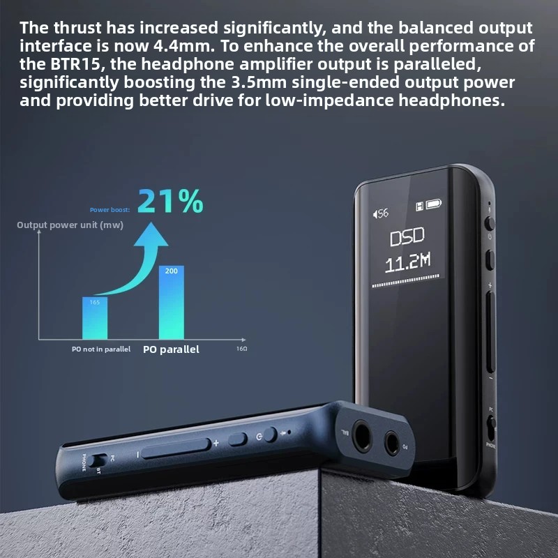 FiiO BTR15 Hi-Res Bluetooth 5. - Dac With Headphone Amp Balanced ulasan dan harga