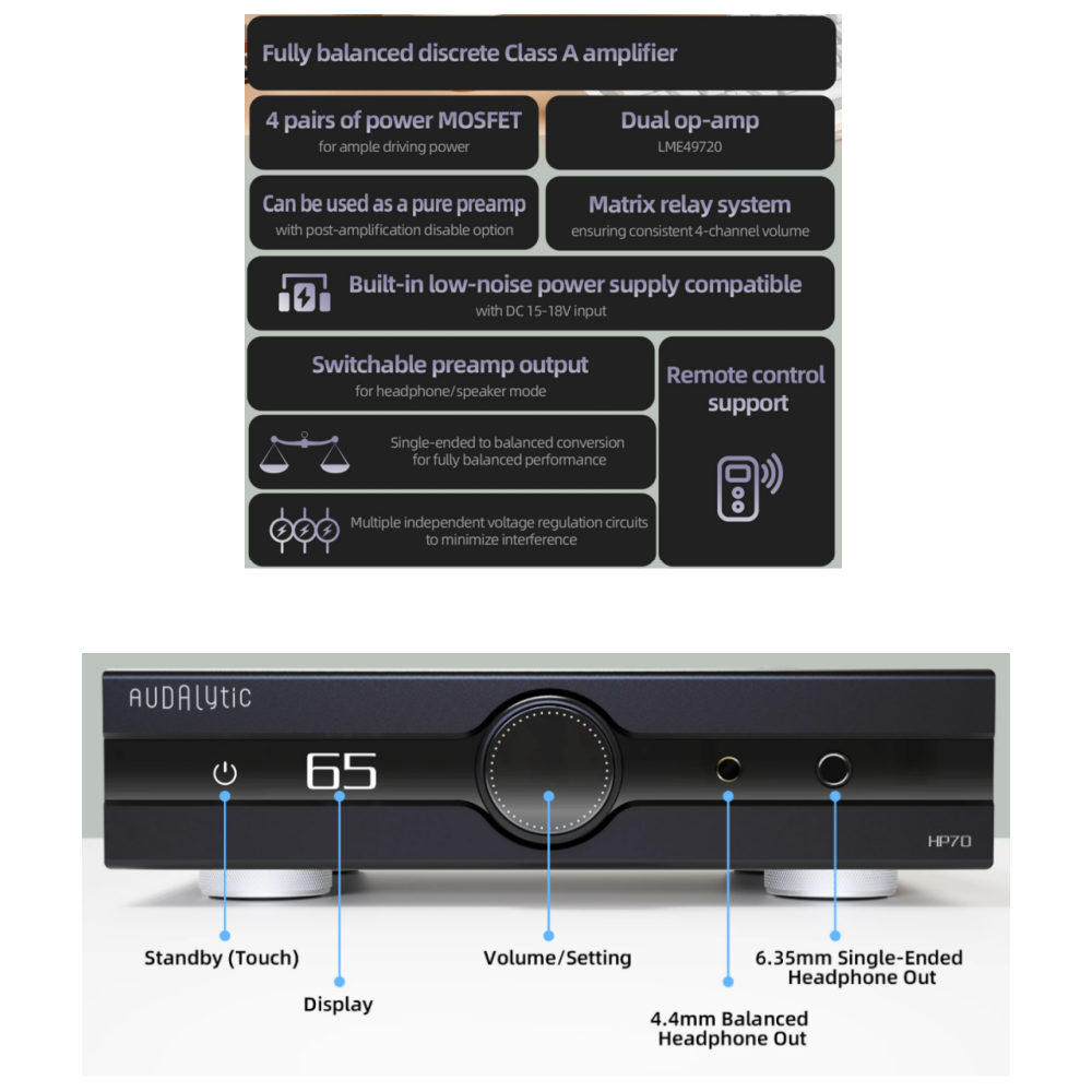 Audalytic DAC-DR70 /N HP70 AH9 - Dac Streamer Network Player ulasan dan harga