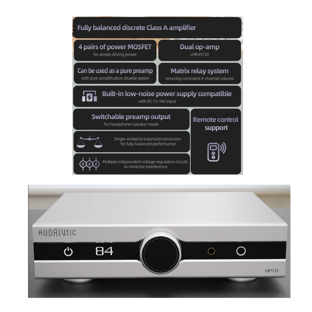 Audalytic DAC-DR70 /N HP70 AH9 - Dac Streamer Network Player ulasan dan harga