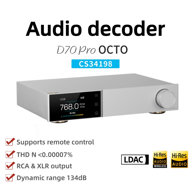 Audio Decoder High Fidelity Hi - Dac Usb Coaxial Optical Bluetooth ulasan dan harga