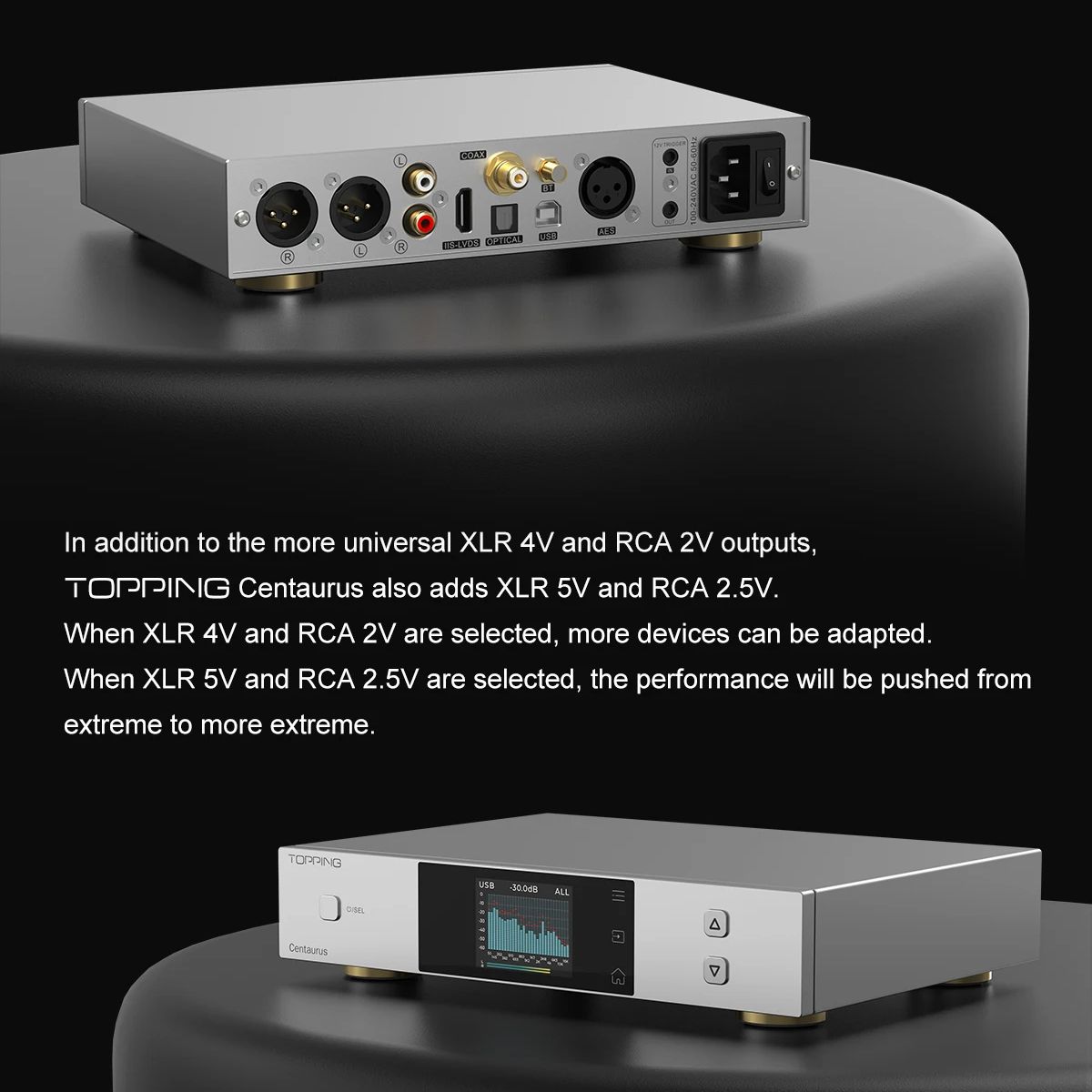 TOPPING Centaurus Desktop Full - Dac Usb Coaxial Optical Bluetooth ulasan dan harga