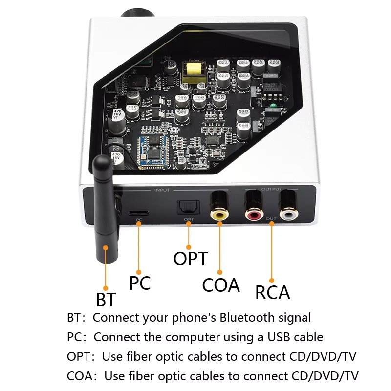 D5 Lossless Audio Decoder QCC3 - Dac Usb Coaxial Optical Bluetooth ulasan dan harga
