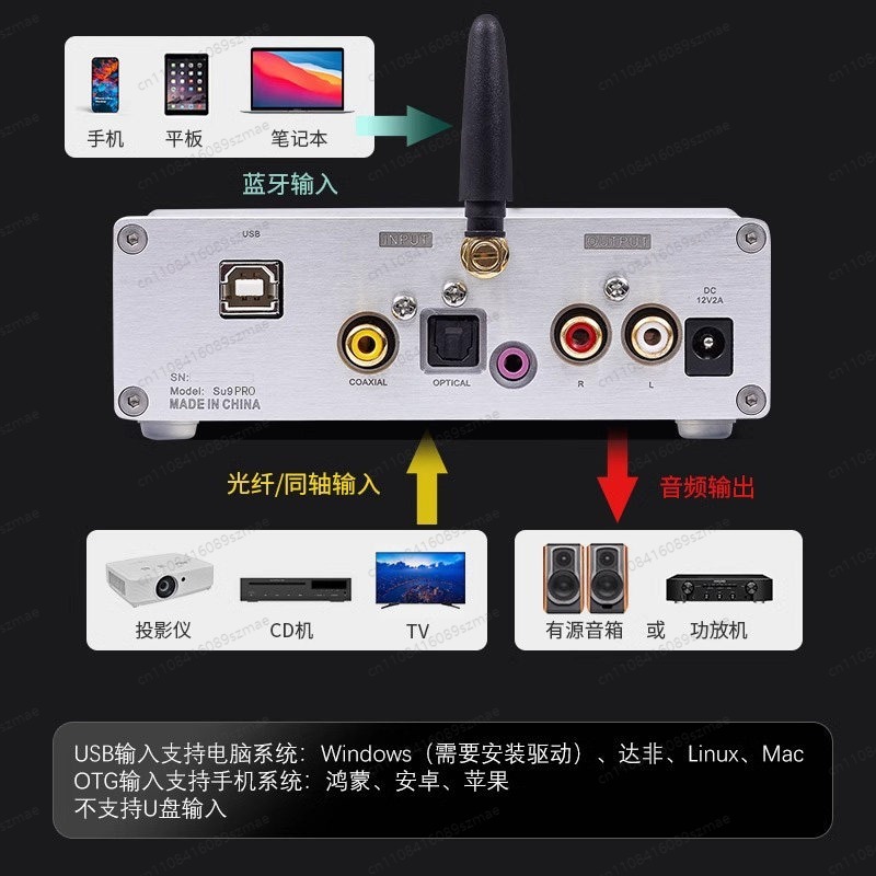 SU-9 PRO Dual ES9038PRO DAC， B - Dac Es9038Pro Usb ulasan dan harga
