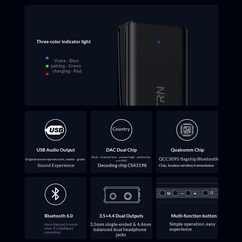 In Stock Trn Portable Bluetoot - Dac With Headphone Amp Balanced ulasan dan harga