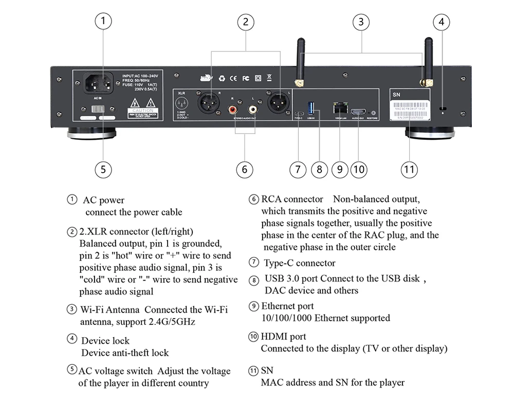 High-end All In One Solution D - Dac Streamer Network Player ulasan dan harga