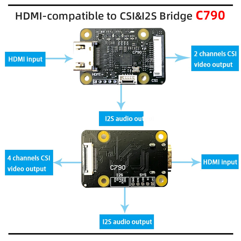 C790 1080P 60Hz HDMI-compatibl - Dac I2S Hdmi Input ulasan dan harga
