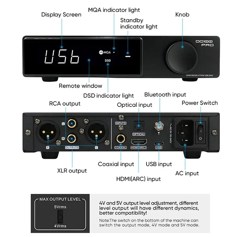 SMSL DO100 Pro HiFi DAC ES9039 - Dac Usb Coaxial Optical Bluetooth ulasan dan harga