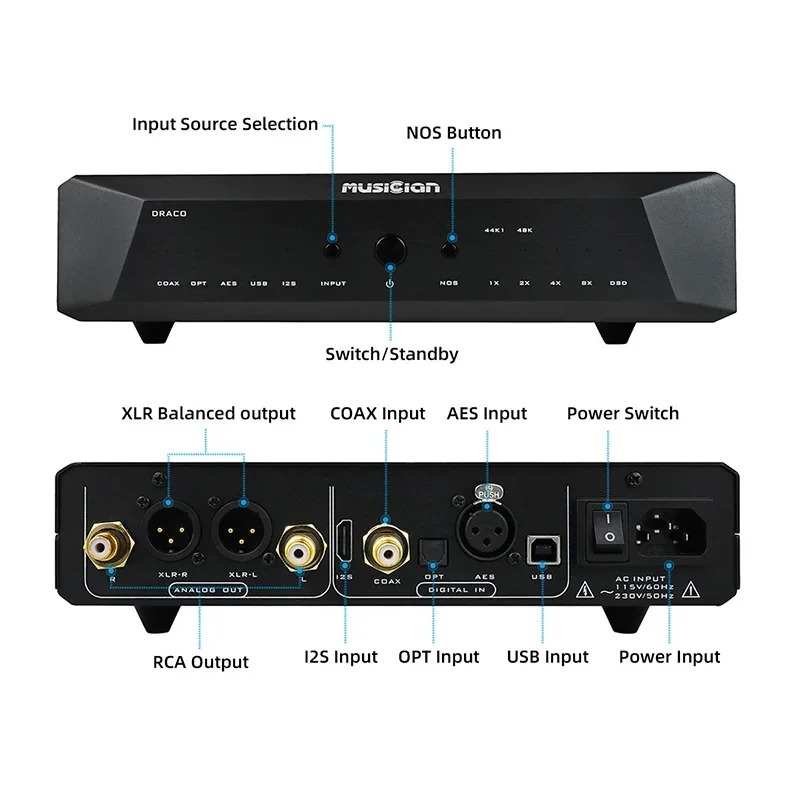 for R2R DAC I2S/Coaxial/Optica - R2R Dac Balanced Xlr ulasan dan harga