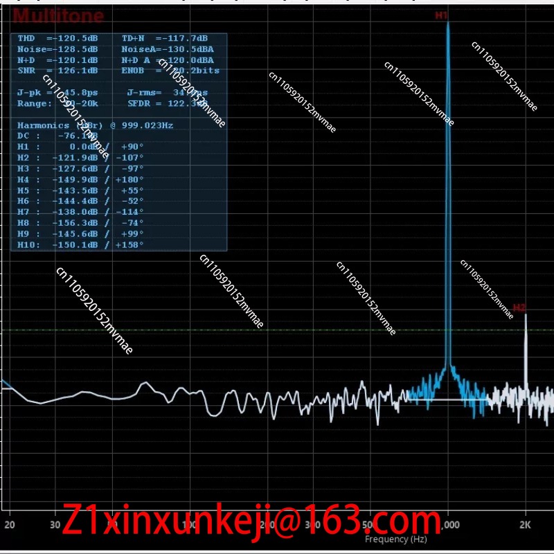 AK4499EXEQ+AK4191EQ Audio DAC  - Ak4499 Dac Decoder ulasan dan harga