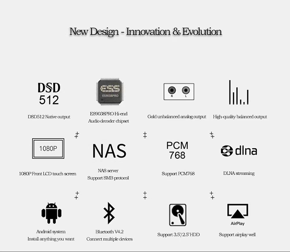 Hi-Res Audio Streamer for Musi - Dac Streamer Network Player ulasan dan harga