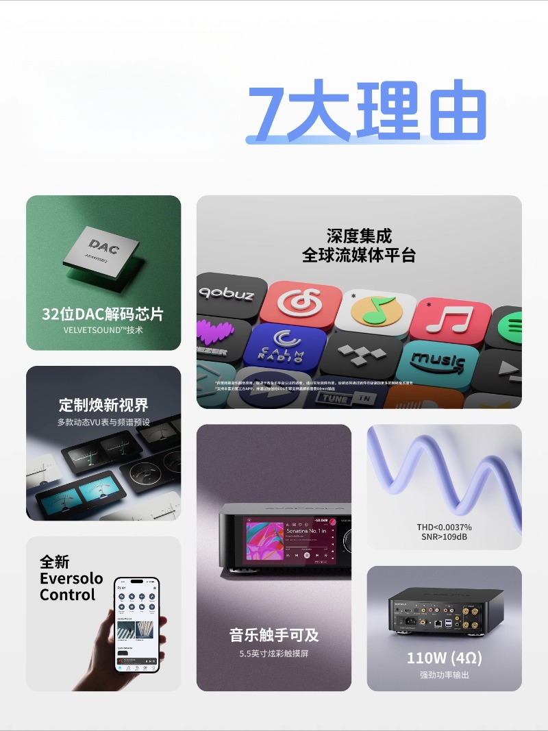 HiFi Lossless Streaming DAC Pl - Dac Streamer Network Player ulasan dan harga