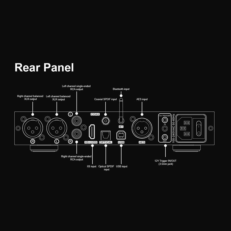 TOPPING Centaurus Decoder Full - R2R Dac Balanced Xlr ulasan dan harga