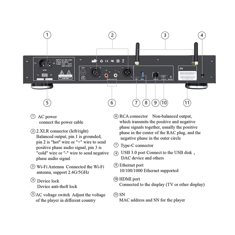High-end All in One Solution D - Dac Streamer Network Player ulasan dan harga