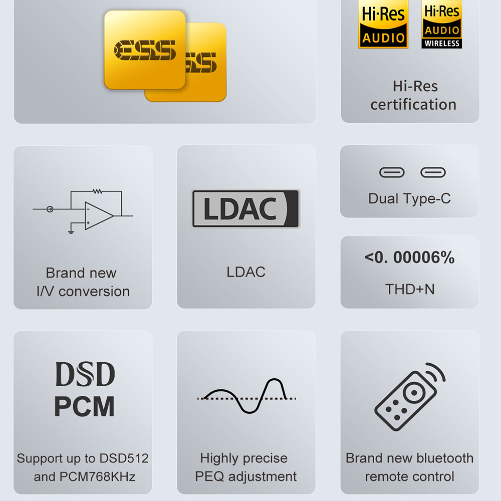 TOPPING D50III Digital Audio D - Dac Usb Coaxial Optical Bluetooth ulasan dan harga