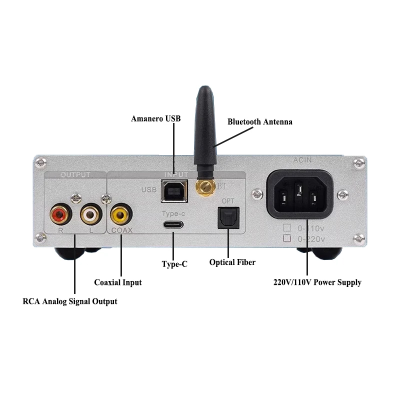 Quad Core PCM1794 Decoding Chi - Dac Es9038Pro Usb ulasan dan harga