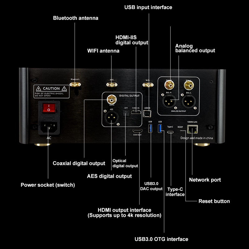VOVOFOX AP30 HiFi Network Stre - Dac Streamer Network Player ulasan dan harga