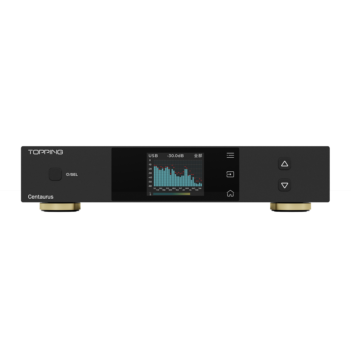 TOPPING Centaurus Decoder Full - R2R Dac Balanced Xlr ulasan dan harga