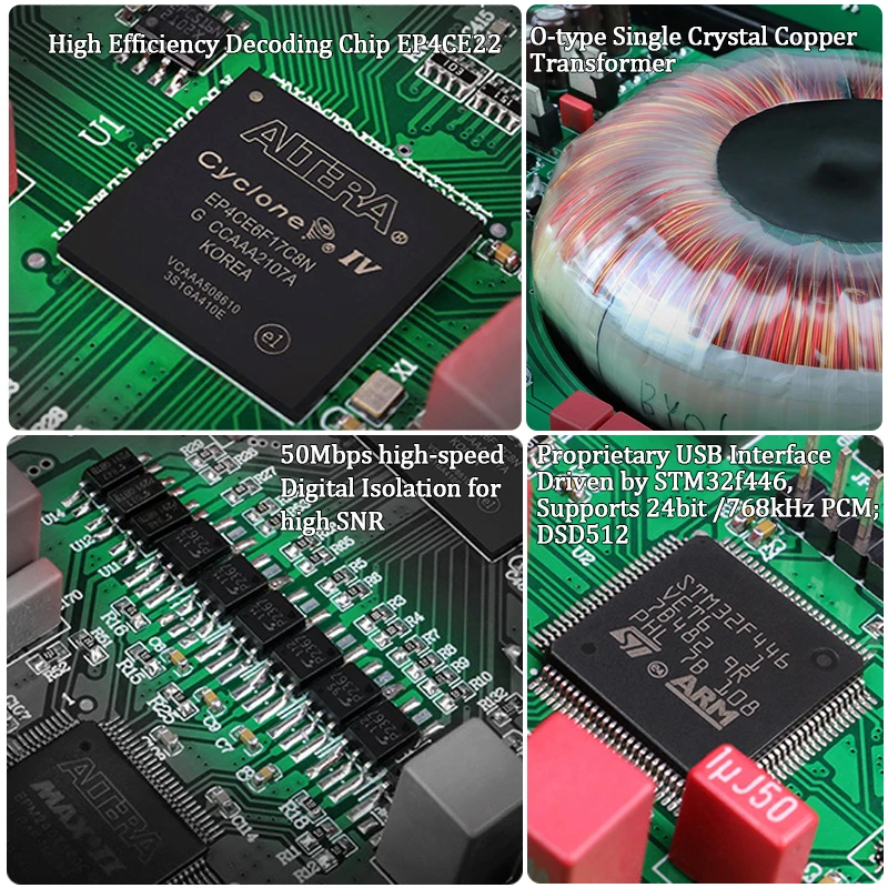MUSICIAN PHOENIX High Performa - Dac I2S Hdmi Input ulasan dan harga