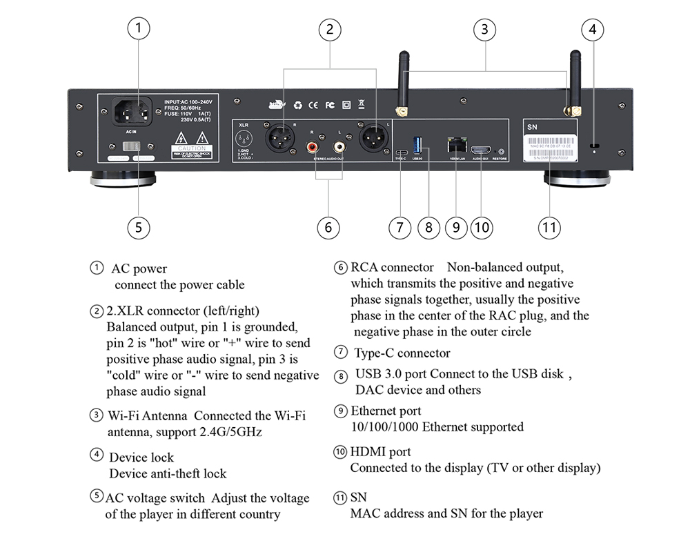 High-end All in One Solution D - Dac Streamer Network Player ulasan dan harga