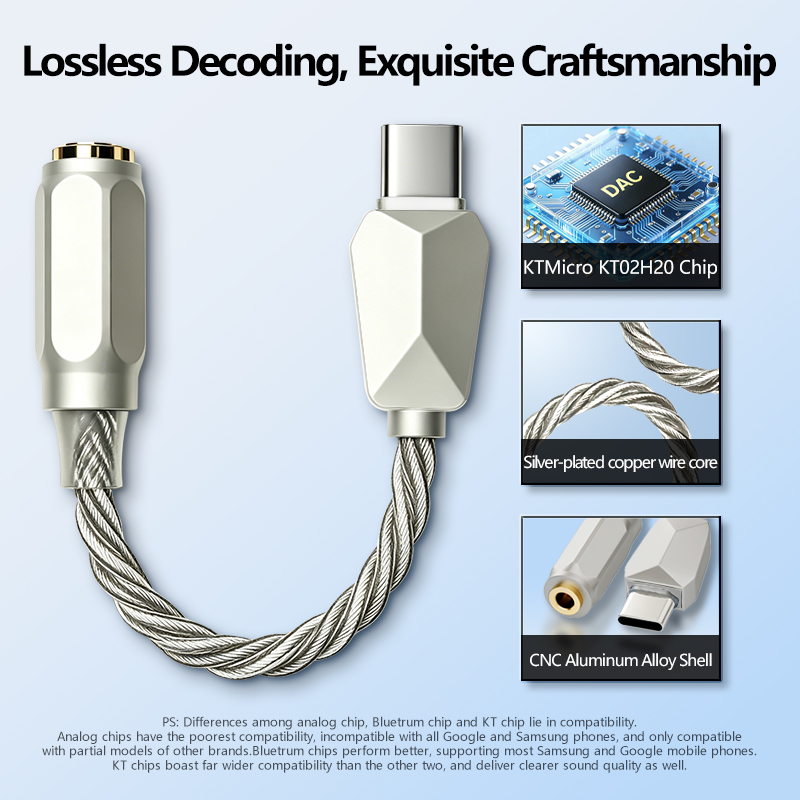 USB C DAC Type-C to 3.5mm Head - Portable Dac Dongle Usb C ulasan dan harga