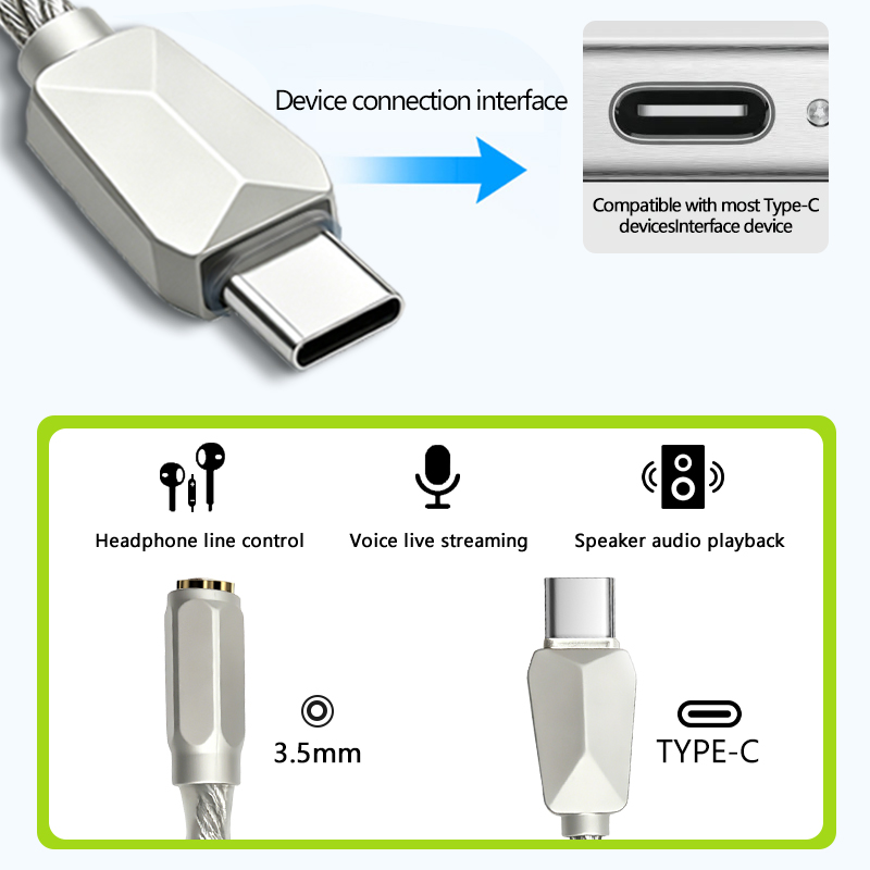 USB C DAC Type-C to 3.5mm Head - Portable Dac Dongle Usb C ulasan dan harga